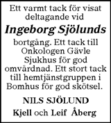 Arbetarbladet,Gefle Dagblad