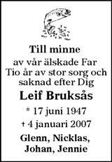 Sundsvalls Tidning