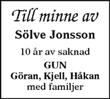 Sundsvalls Tidning
