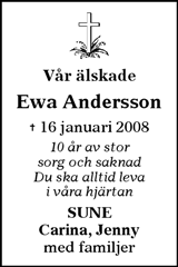 Ljusdals-Posten,Hudiksvalls Tidning,Ljusnan,Söderhamns-Kuriren