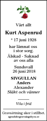 Sundsvalls Tidning