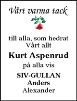 Sundsvalls Tidning