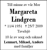 Västerbottens Folkblad,Västerbottens-Kuriren