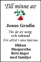 Sundsvalls Tidning