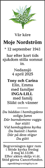 Sundsvalls Tidning