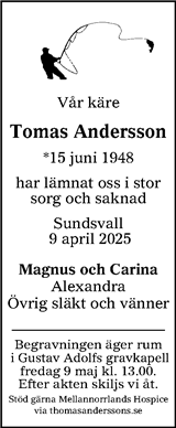 Sundsvalls Tidning