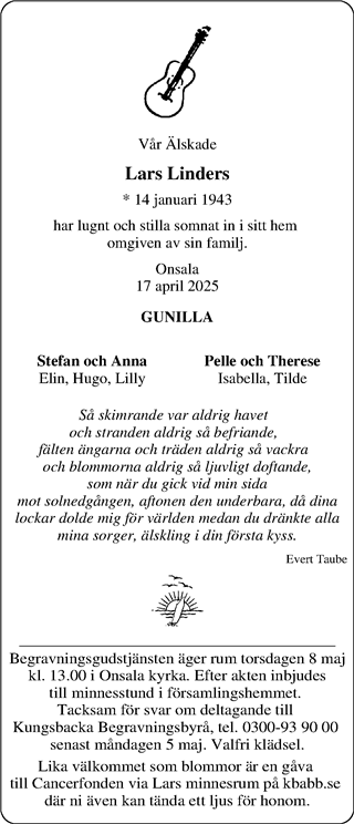 Norra Halland