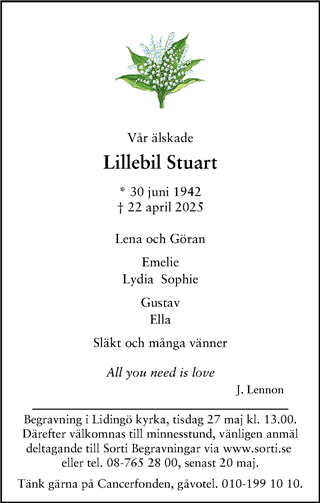 Svenska Dagbladet
