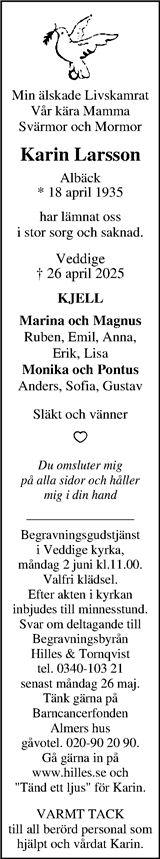 Markbladet