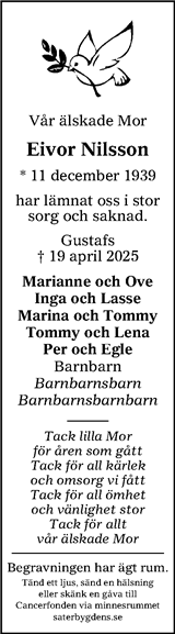 Lokalt i Dalarna (fd Annonsbladet Dalarna)