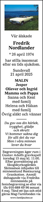 Sundsvalls Tidning