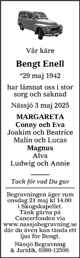 Tranås Tidning,Smålands-Tidningen,Smålands Dagblad,Vetlanda Posten