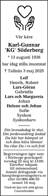 Sundsvalls Tidning