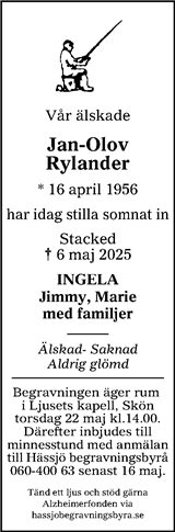 Sundsvalls Tidning