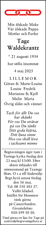 Svenska Dagbladet