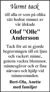 Markbladet