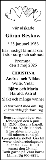 Borlänge Tidning,Falu-Kuriren,Södra Dalarnes Tidning,Nya Ludvika Tidning