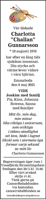 Barometern,Oskarshamns Tidningen