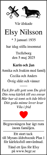 Trelleborgs Allehanda