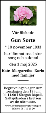 Nacka Värmdö Posten