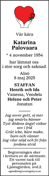 Sundsvalls Tidning