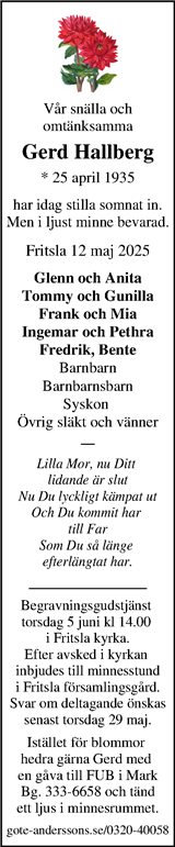 Markbladet