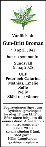 Sundsvalls Tidning