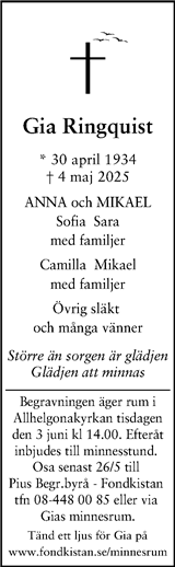 Svenska Dagbladet