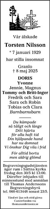 Sundsvalls Tidning