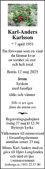 Markbladet