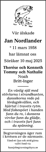 Sundsvalls Tidning