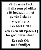 Gotlands Tidningar,Gotlands Allehanda