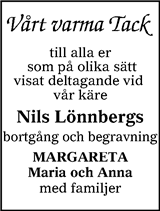 Sundsvalls Tidning