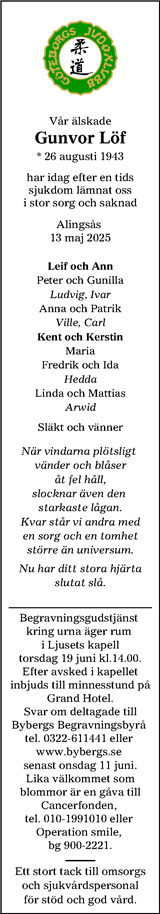 Lokalpressen Alingsås