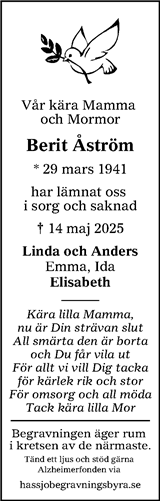 Sundsvalls Tidning