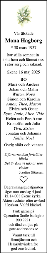 Markbladet