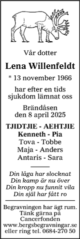 Tidningen Härjedalen