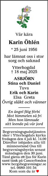 Tidningen Härjedalen