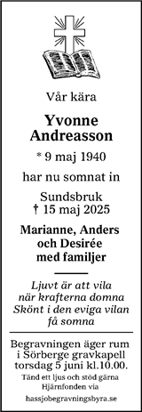 Sundsvalls Tidning