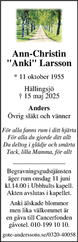 Markbladet