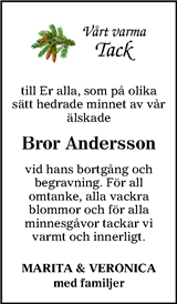 Alekuriren