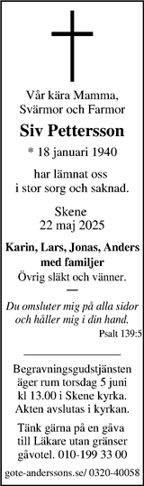 Markbladet