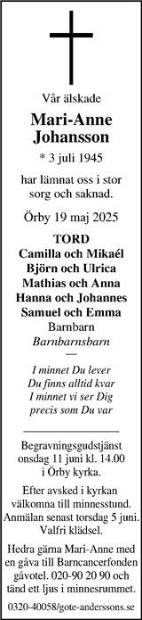 Markbladet