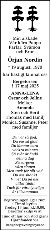 Sundsvalls Tidning