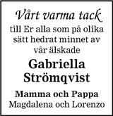 Smålandsposten,Barometern,Oskarshamns Tidningen