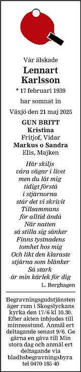 Lokaltidningen Växjö/Alvesta