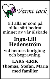 Sundsvalls Tidning