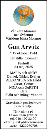 Dagens Nyheter