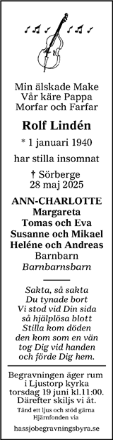 Sundsvalls Tidning
