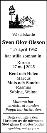 Sundsvalls Tidning